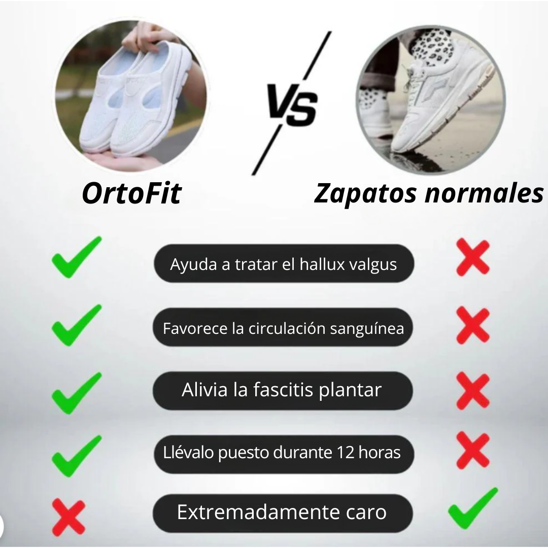 OrtoFit | Comodidad transpirable en cada paso: sandalias deportivas para mujer y hombre.