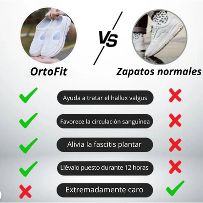 OrtoFit | Comodidad transpirable en cada paso: sandalias deportivas para mujer y hombre.